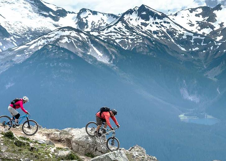 Multi-Activity Combo